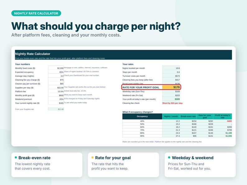 Short-Term Rental Host Kit preview 2