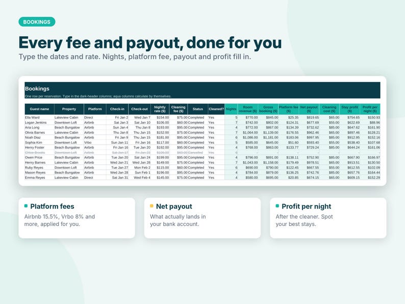Short-Term Rental Host Kit preview 4
