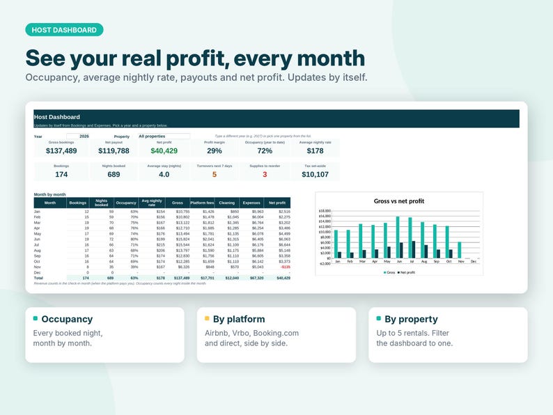 Short-Term Rental Host Kit preview 3